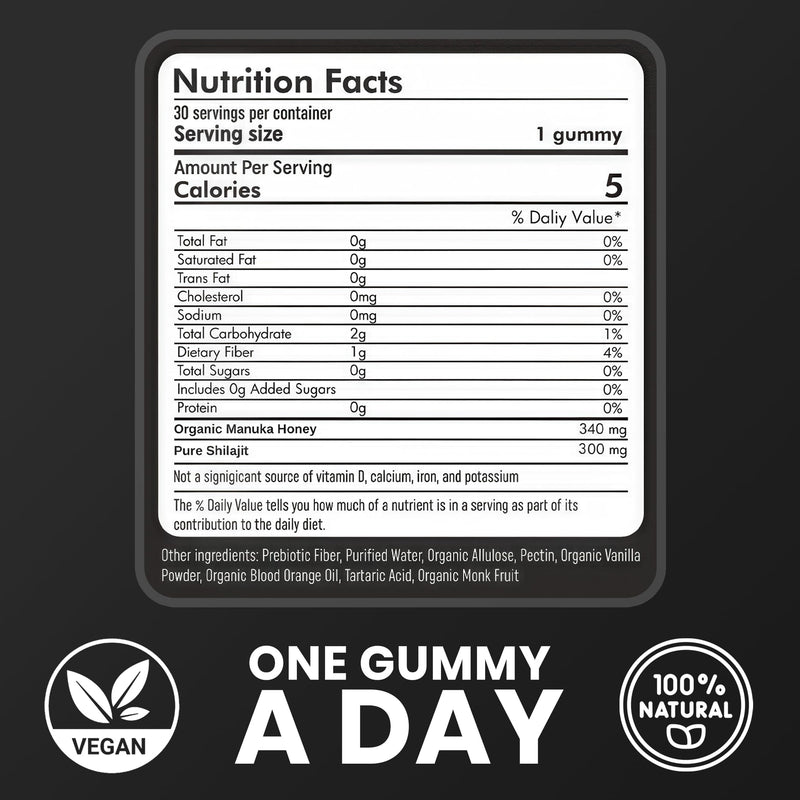 Cured Shilajit Gummies for Men - 85+ Minerals + Organic Manuka Honey