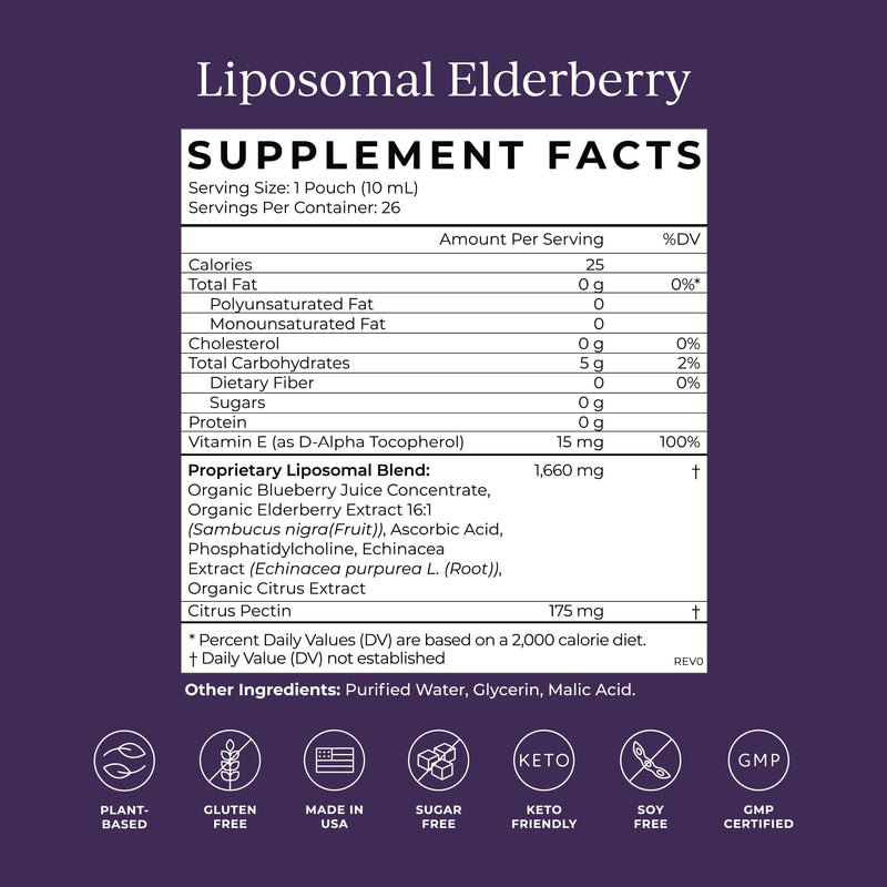 CYMBIOTIKA Adults Elderberry Boost Supplement – Organic Elderberry with Vitamin E for Immune Support – Gluten-Free, Vegan, Keto (Pack of 26)