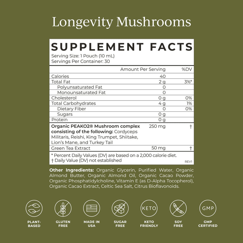CYMBIOTIKA Liposomal Mushroom Supplement – Lion’s Mane, Turkey Tail, Cordyceps & Reishi, Chocolate Fudge, 30 Pack