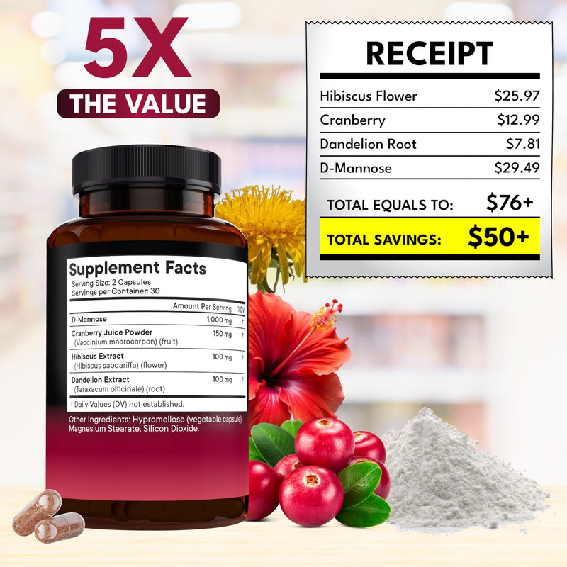 D-Mannose with Cranberry & Hibiscus - High-Strength Urinary Tract Health Supplement for Women | 60 Capsules | Made in USA | Vegan