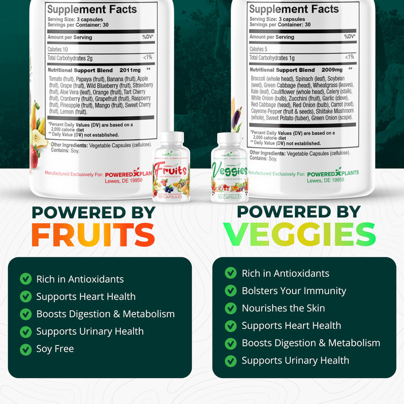 Daily Fruits and Veggies Supplement – 180 Capsules (30 Days) – Non-GMO & Gluten Free – 2-Pack