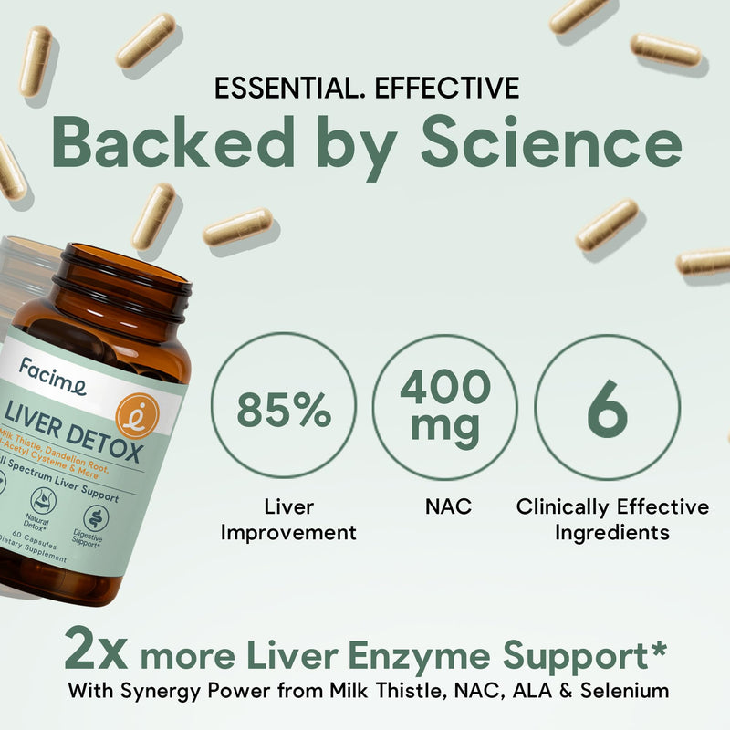 Full Spectrum Liver Cleanse & Repair – Milk Thistle, NAC, ALA & Dandelion | USA Made