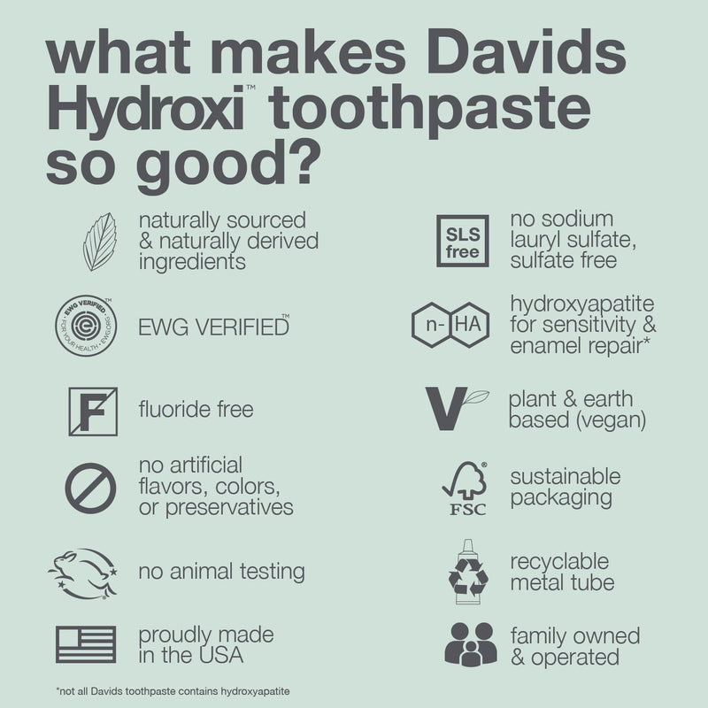 Davids Hydroxi Mild Mint Fluoride Free Nano Hydroxyapatite Toothpaste for Enamel Health & Whitening | SLS Free, Kid Friendly, Made in USA