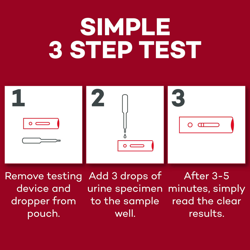 DealMed HCG Urine Cassette Pregnancy Test – 25 Count with Disposable Pipettes