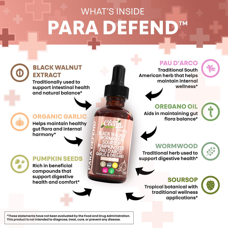 Defend Wormwood & Black Walnut Cleanse Drops for Gut Health | Clean Nutra