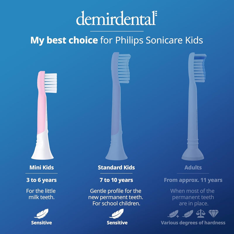 Demirdental Kids Mini Toothbrush Heads – Philips Sonicare Kids Compatible, Replacement Heads Mini Sensitive (Ages 3-6) Pink