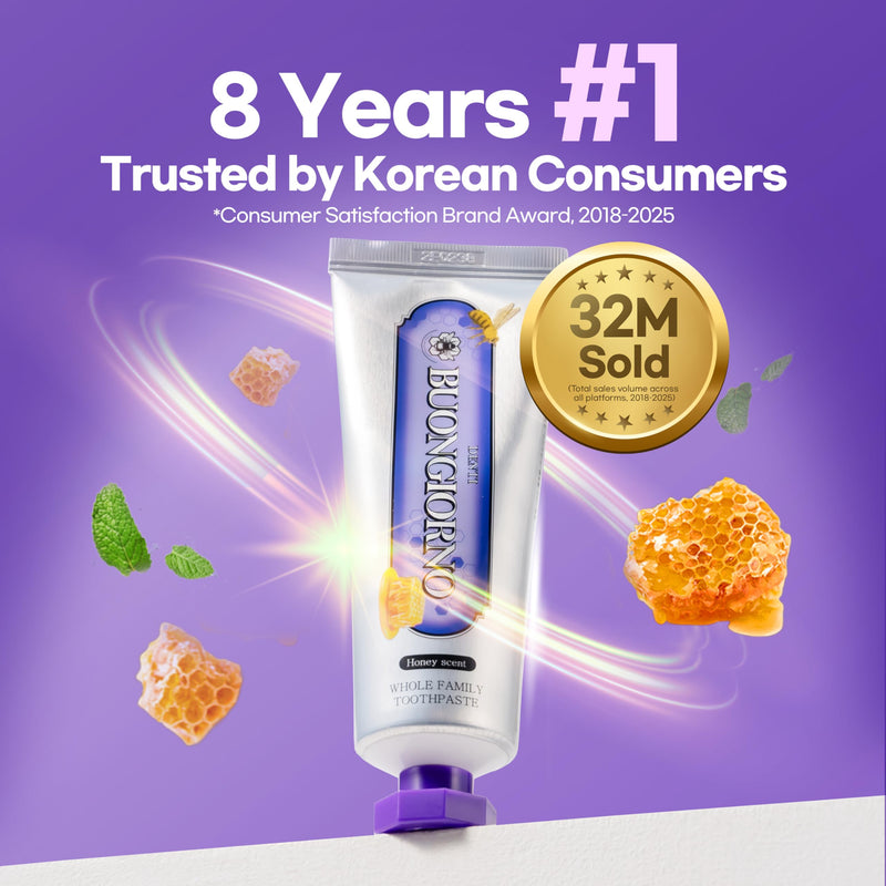 DENTI BUONGIORNO Gum Care Toothpaste – Honey Mint (Natural Fluoride, Korean)