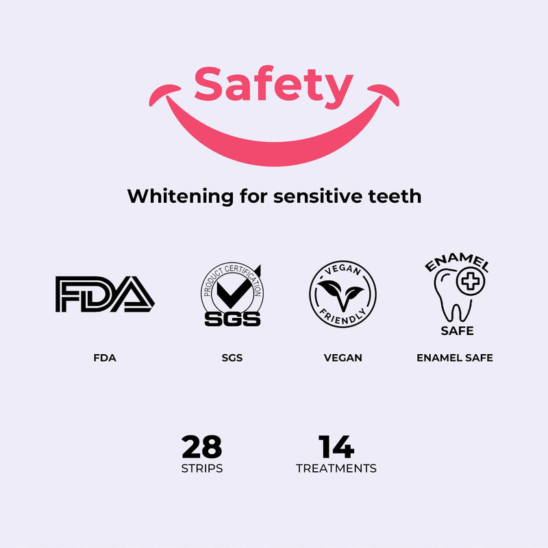 DentiSmart Teeth Whitening Strips – Enamel-Safe, Clinically Tested