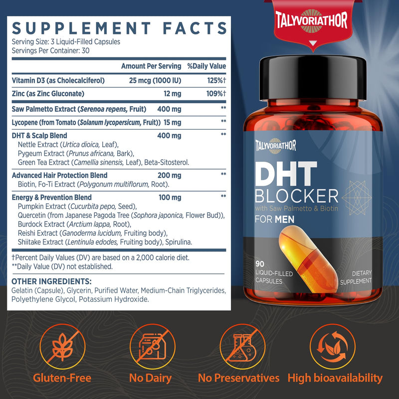 DHT Blocker for Men with Saw Palmetto & Biotin – Hair Growth Liquid-Capsules (90 Capsules)