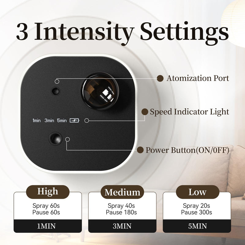 Waterless Portable Essential Oil Diffuser – Battery-Operated Mini Diffuser with 3 Mist Modes, 10ml Oil Included (White)