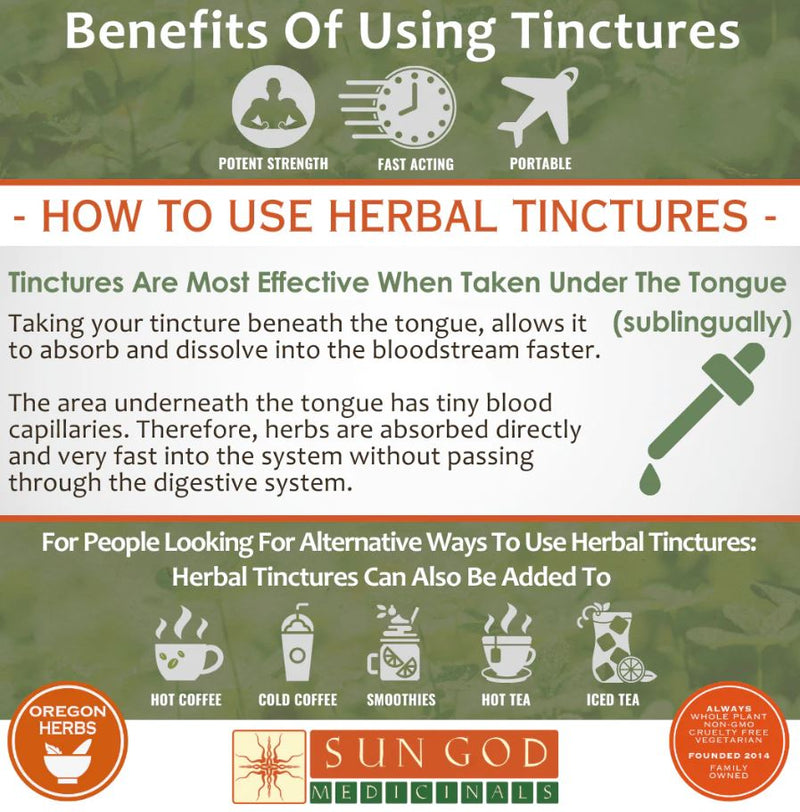 ORGANIC DIGESTION Herbal Tincture - Support your Natural Digestive Efficiency