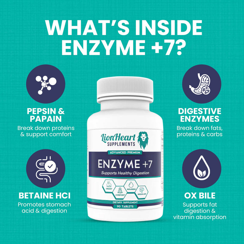 Digestive Enzymes with Purified Ox Bile Salts – Gallbladder Removal Support, Gas & Bloating Relief