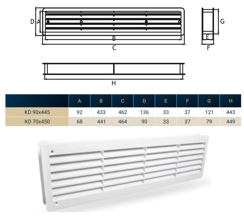 Door Louvre Vent KD 70mm—450mm
