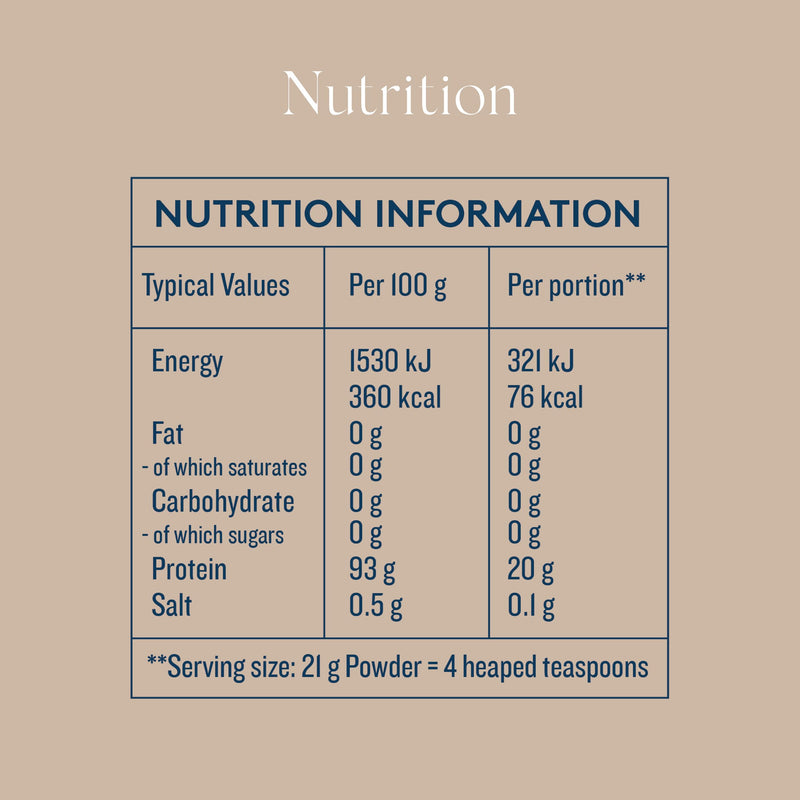 DOSE & CO Pure Collagen Peptides – Unflavored Powder, 10oz | Hair, Skin & Nails