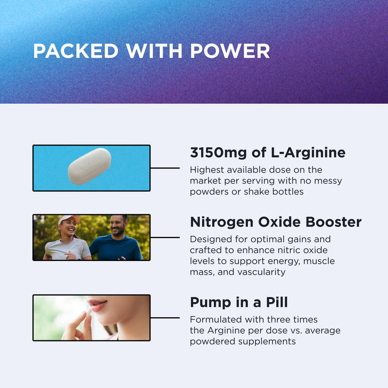 Dr. Emil L-Arginine 3150mg | 90 Tablets | Nitric Oxide, Vascularity & Heart Health