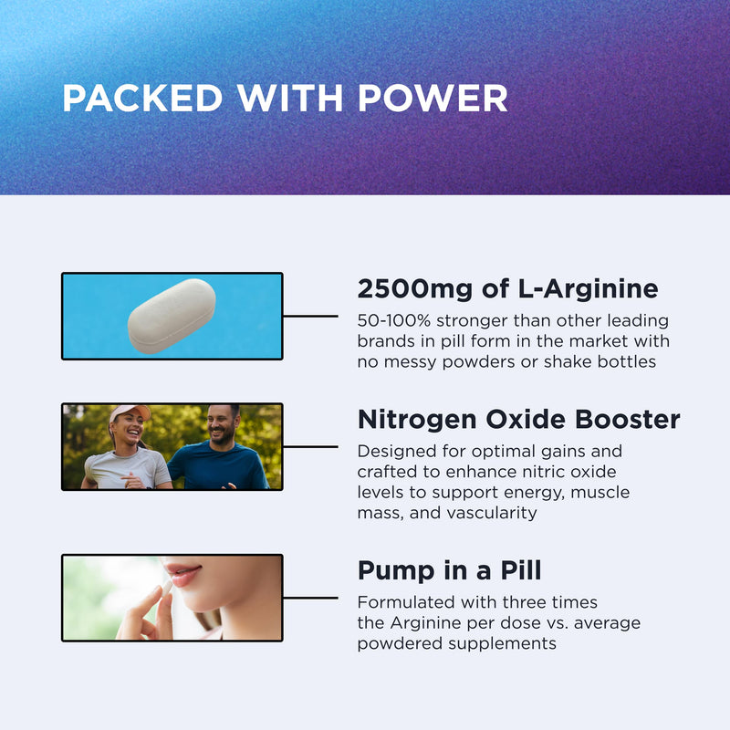 Dr. Emil's ARGININE Plus - L Arginine + L Citrulline - 2500 MG High Dose NO Booster Tablets - Nitric Oxide Supplement for Vascularity and Heart Health (Arginine AAKG and Citrulline Malate 2:1)