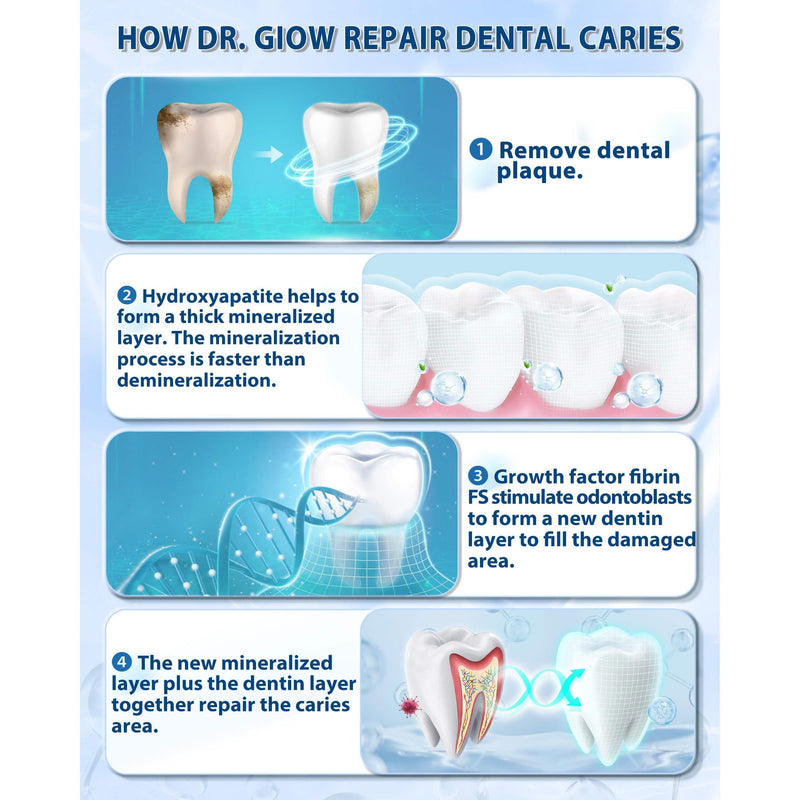 Dr. Glow Cavity Repair Toothpaste – Fluoride-Free Remineralizing Hydroxyapatite