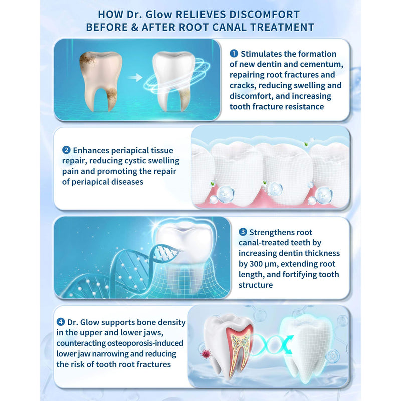 Dr. Glow Post-Root-Canal Toothpaste – Remineralizing Hydroxyapatite, Fluoride Free