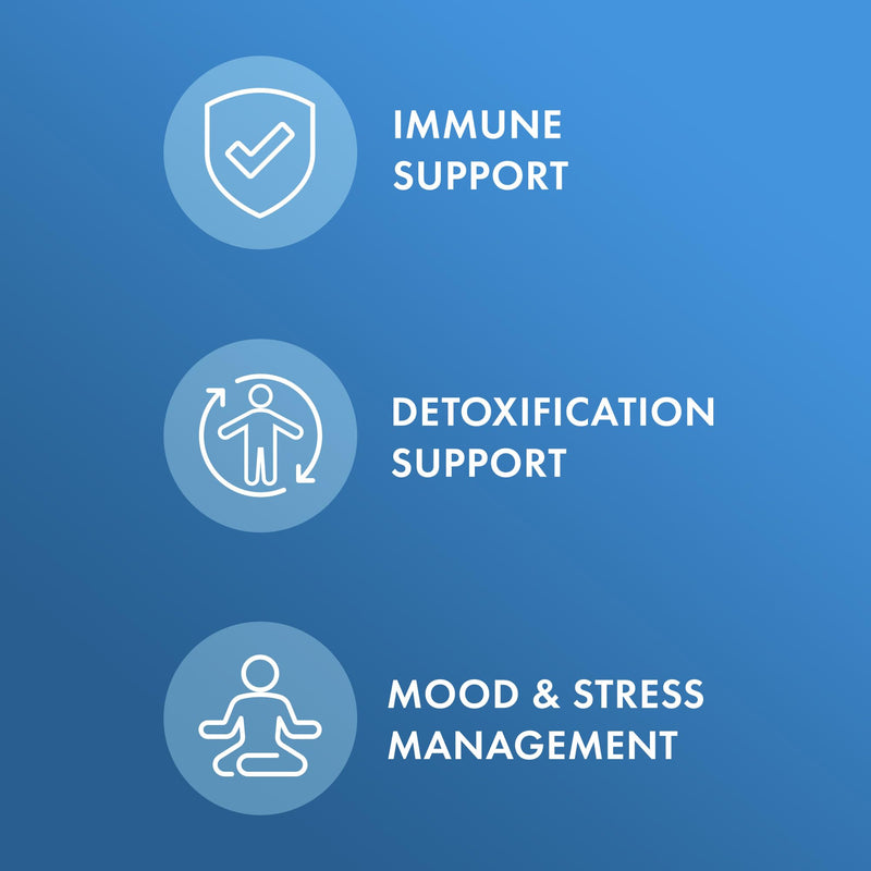 Dr. Mercola Complete Spore Restore - 30 Servings, 4 Billion CFU Probiotic