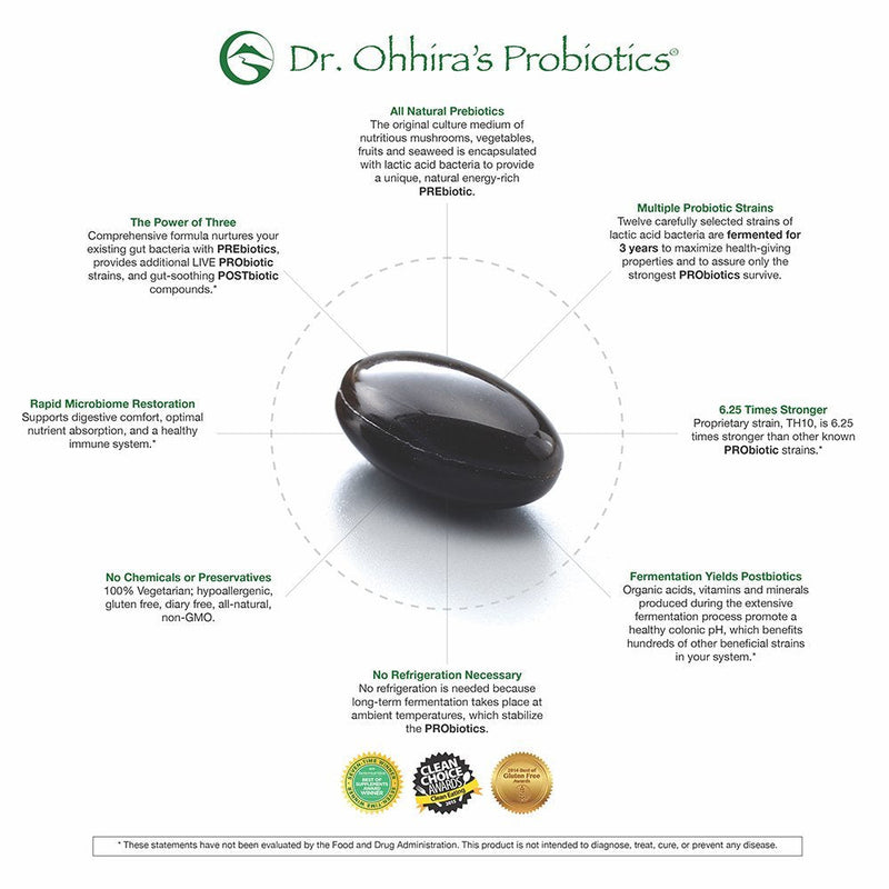 Dr. Ohhira’s Probiotics Original Formula - 3-Year Fermented Prebiotics, 30 Capsules