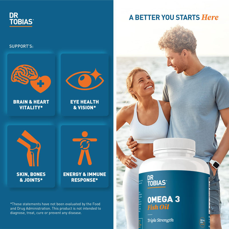 Dr. Tobias Omega-3 Fish Oil 2000mg Triple Strength – 800mg EPA / 600mg DHA per Serving | 90 Softgels