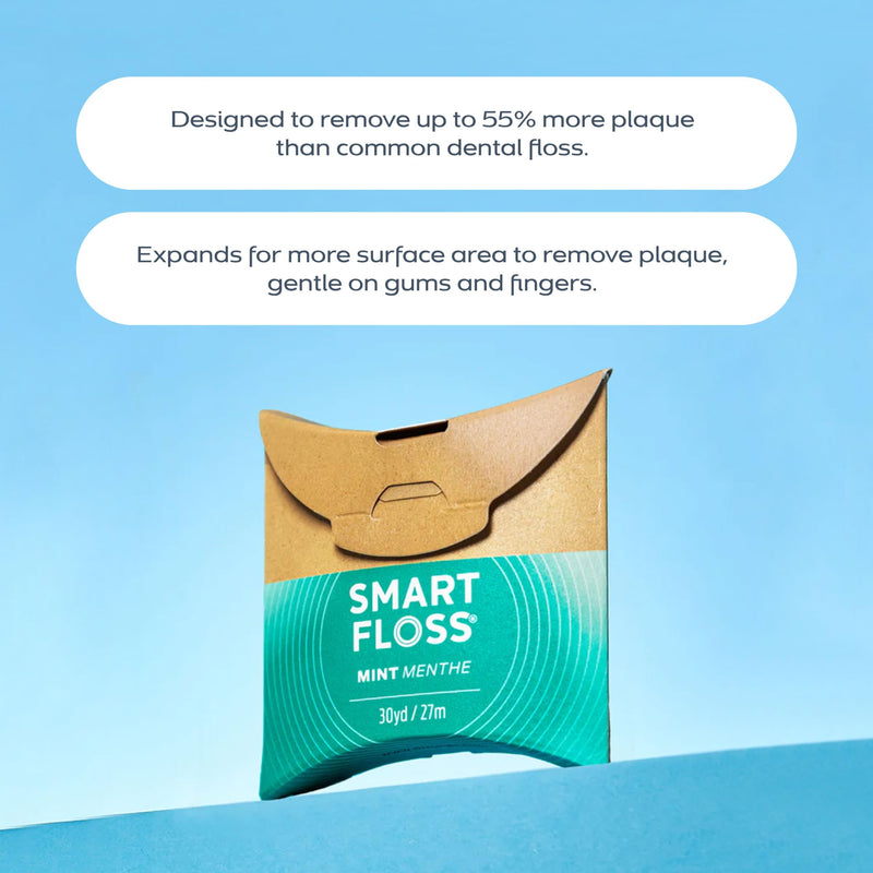 drTung's Smart Floss Mint – Expanding Dental Floss, PFAS/PTFE Free, Organic Mint (Pack of 2)