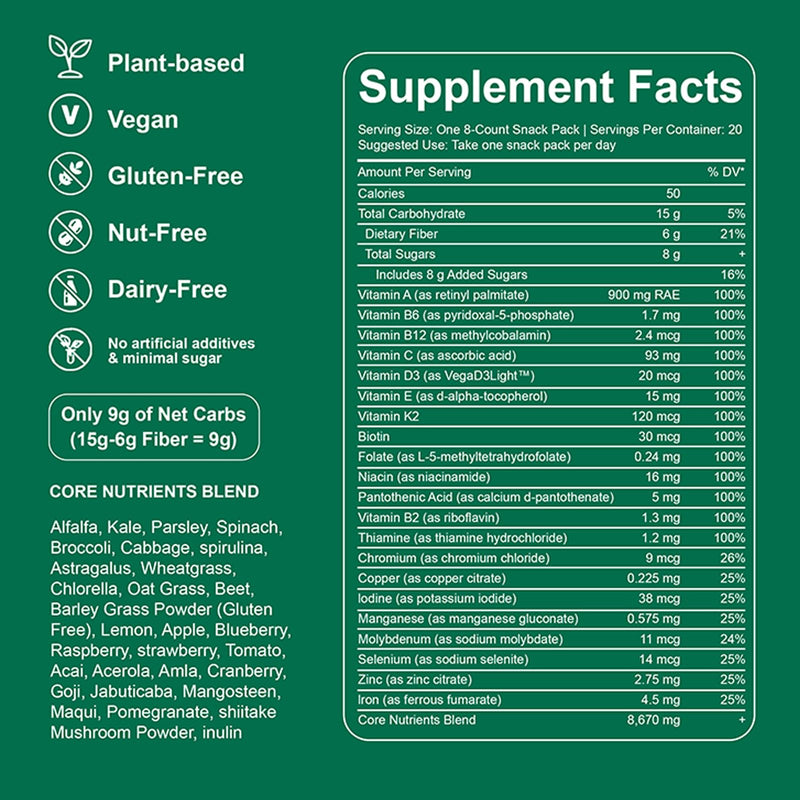DYDUON Greens Gummies – Daily Greens with Organic Chlorella & Spirulina