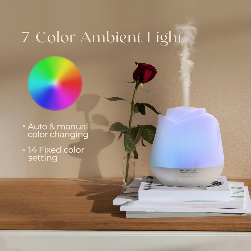 Earnest Living Rose Diffuser 150ml – Mini USB Ultrasonic Humidifier, Quiet Night Light