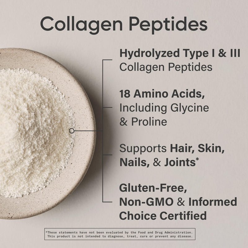 Sports Research Collagen Peptides – Hydrolyzed Type I & III Powder for Skin, Nails & Joints