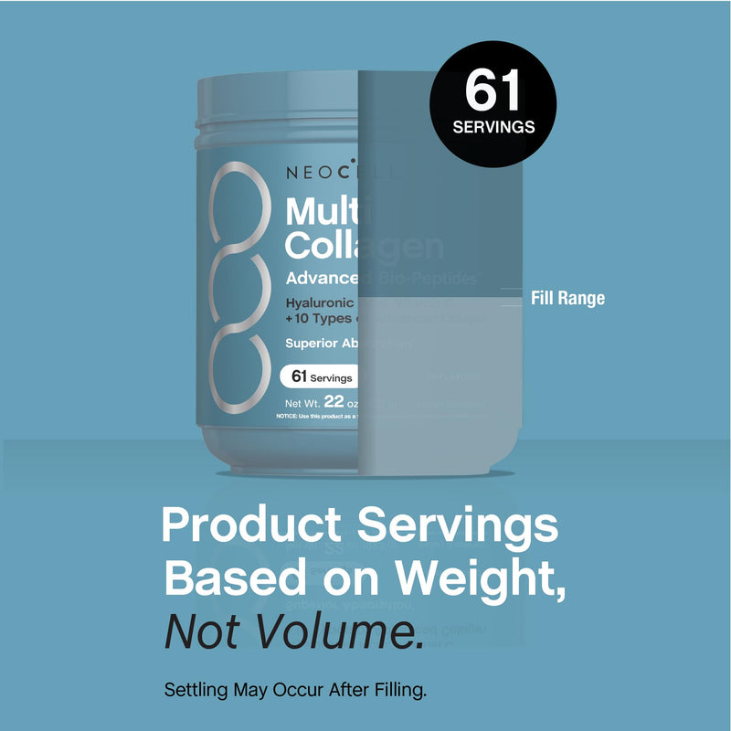 NeoCell Multi Collagen Bio-Peptides Powder | 22oz | Hyaluronic Acid & Vitamin C | 10 Collagen Types | Superior Absorption