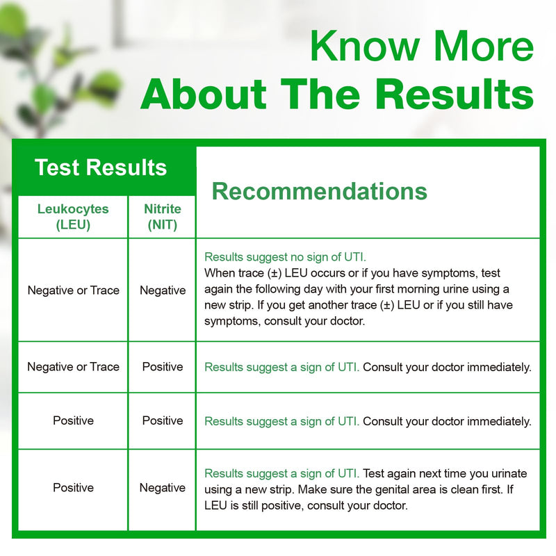 Easy@Home UTI Test Strips (UTI-10P) – 10 Pouch, FSA Eligible