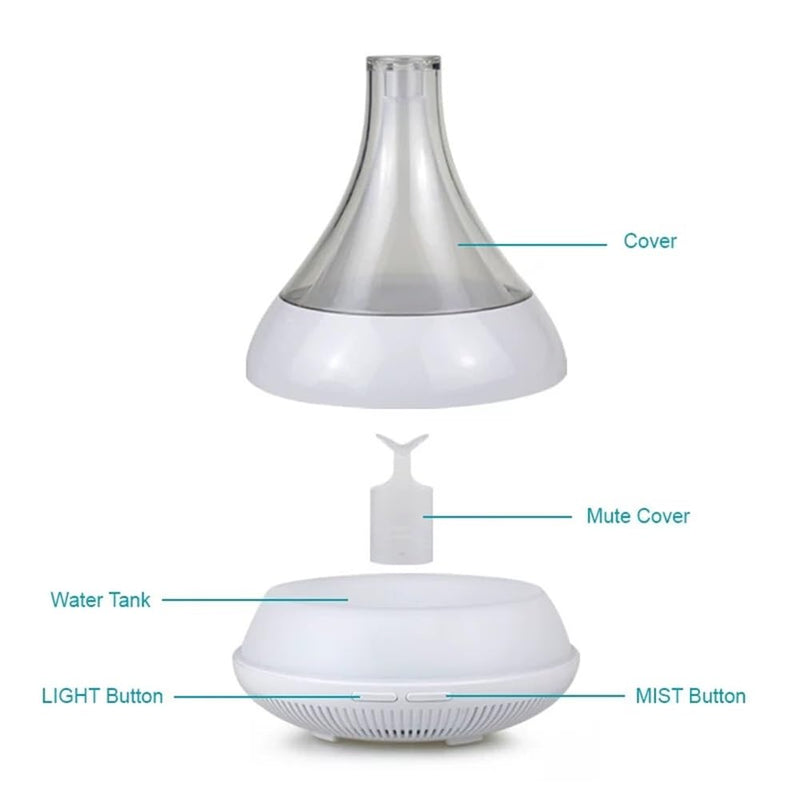 Ebooine Smart Aromatherapy Diffuser & Humidifier - 350ML, App Control, Whisper-Quiet LED Mood Lighting