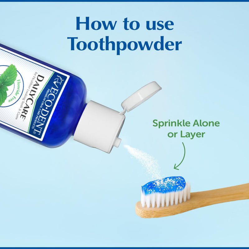 Eco-Dent DailyCare Baking Soda Toothpowder, Mint – Fluoride-Free & SLS-Free, 3 x 2 oz