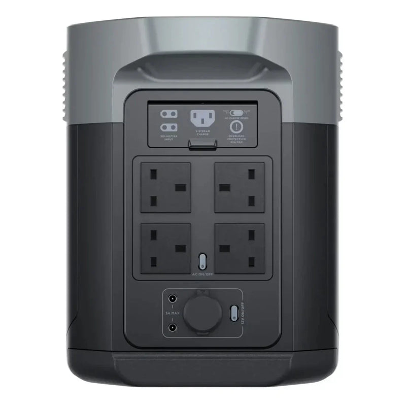 EcoFlow Delta 2 Max Portable Power Station