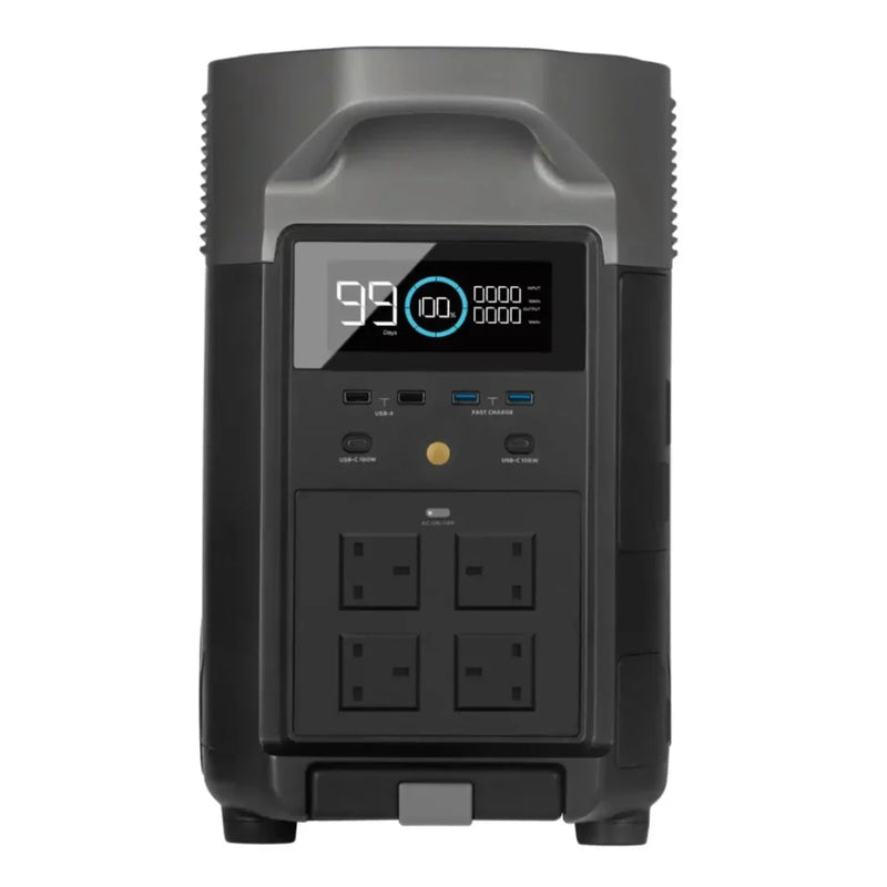 EcoFlow Delta Pro + EV Adaptor Bundle – Portable EV Charging Solution