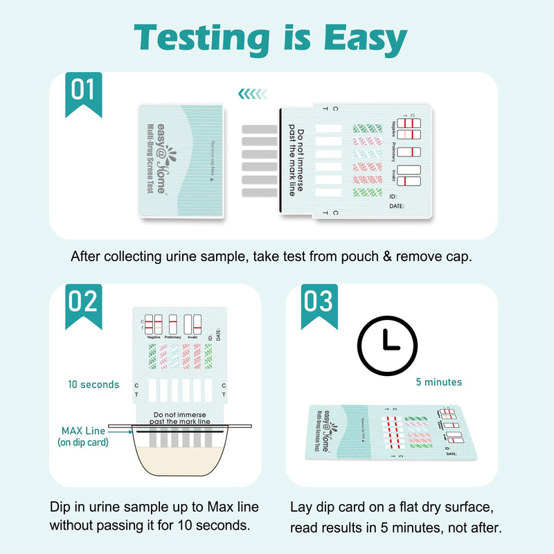 Easy@Home 6-Panel Drug Test Kit – 5 Pack Urine Tests (THC, AMP, BZO, COC, MET, OPI 2000) #EDOAP-264