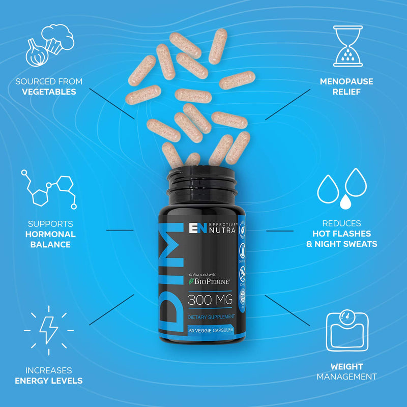 Effective Nutra Dim 300mg with BioPerine – Extra Strength Estrogen Support for Men & Women – Hormone & Metabolism Balance | 2 Month Supply