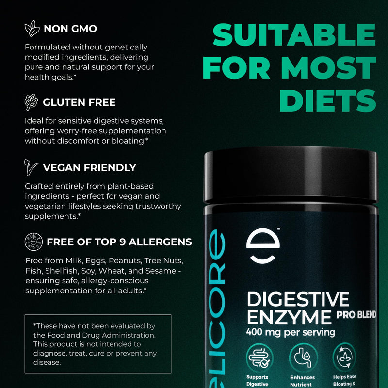 ELICORE Digestive Enzyme Pro Blend – Bromelain & Papaya, Gluten-Free, 60 Veg Caps