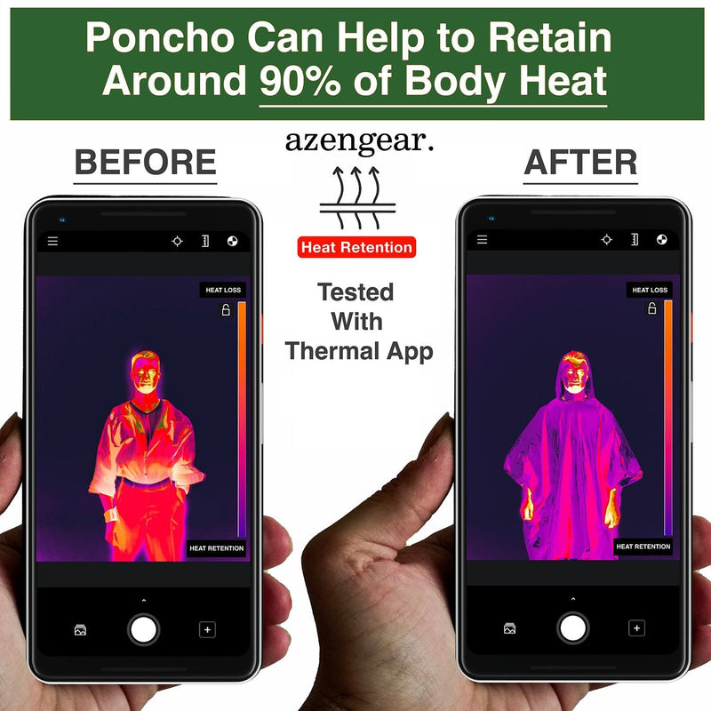 Emergency Survival Foil Poncho (4pc), Reversible