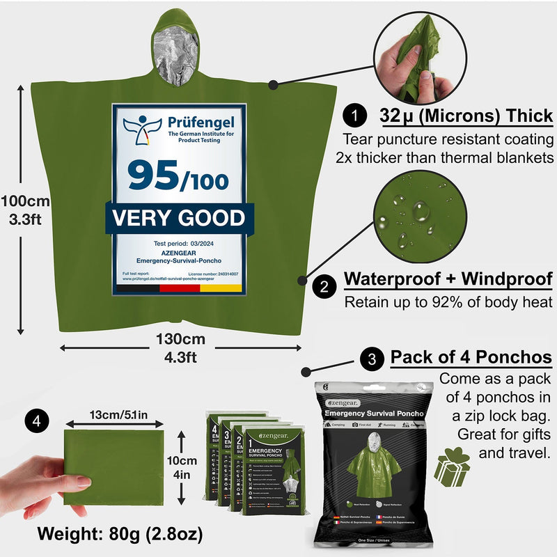 Emergency Survival Foil Poncho (4pc), Reversible