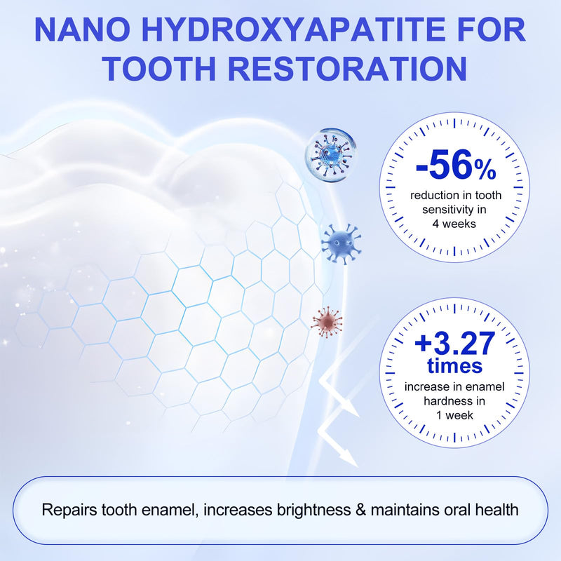 Hydroxyapatite Toothpaste 7.5 – Enamel Protection, Gentle Mint, Fluoride-Free (120g/4.23oz)