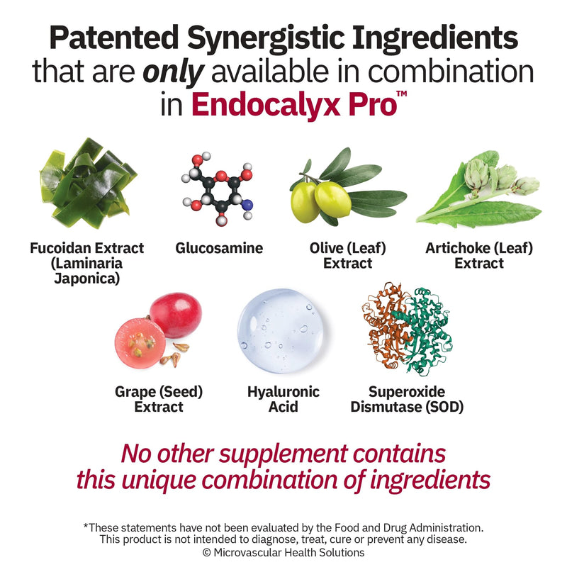 MYBODYRX Endocalyx Pro Supplement – Endothelial Glycocalyx Support for Vascular & Microcirculation Health | 120 Veggie Capsules
