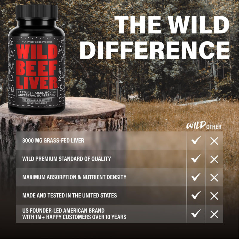 Wild Foods Beef Liver Capsules - 3000mg Grass-Fed & Pasture-Raised | 120 Softgels