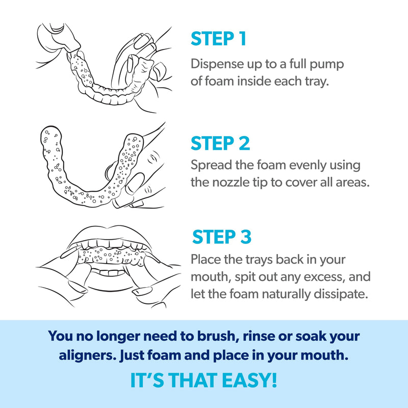 EverSmile AlignerFresh Original Clean Foam – Aligner Cleaner for Invisalign & All Clear Aligners, 25ml (2 Pack)