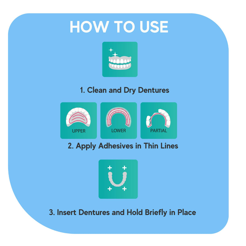 Extra Strong Denture Adhesive Cream - 12-Hour Mint Hold | 5 Pack 7 oz