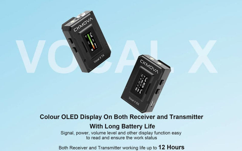 Maplin CKMOVA VOCAL X V1 Ultra Compact 2.4GHZ Dual Channel Wireless Microphone System with 1x Transmitter & 1x Receiver