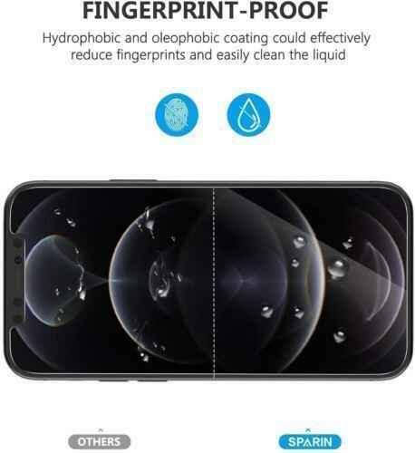 SPARIN 4 Pack Screen Protector Compatible with iPhone 12 Pro Max 6.7"