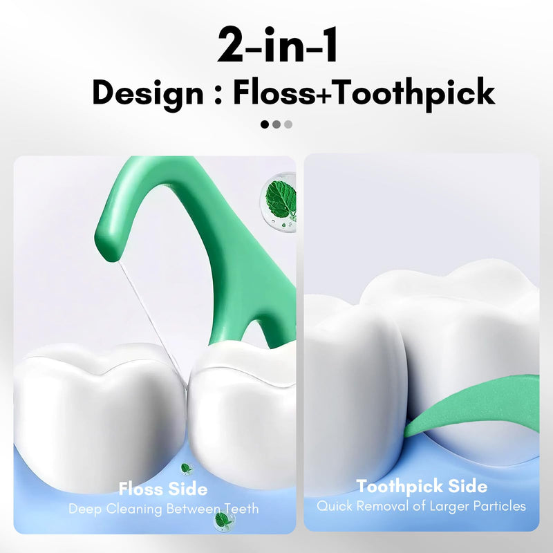 FAMILIFE Mint Floss Picks – 75 Count for Adults & Kids