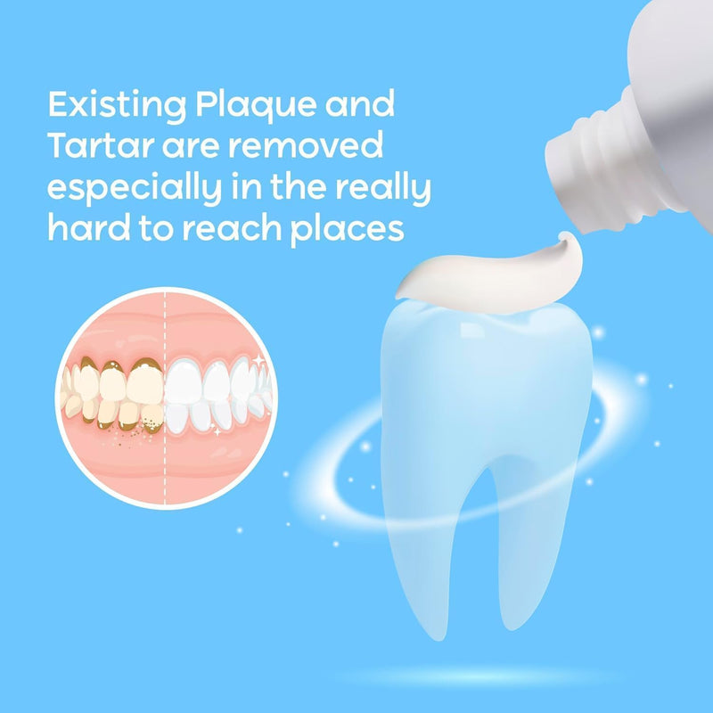 Plaque & Tartar Remover Toothpaste - Deep Clean, Tartar Control, Mint - 2 Pack