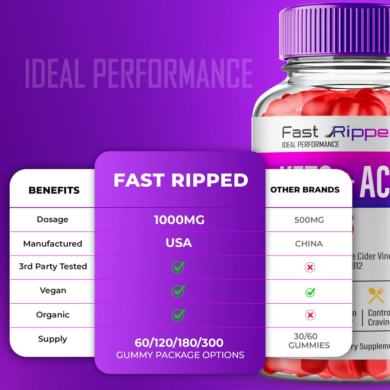Fast Ripped Keto ACV Gummies – 1000MG Maximum Strength (2 Pack)